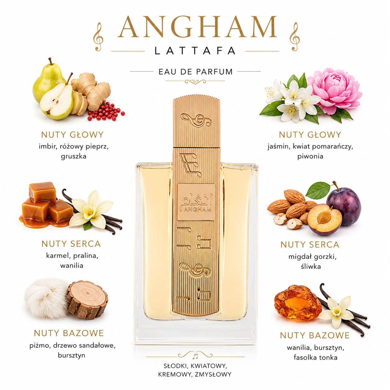 Lattafa Angham woda perfumowana odlewka perfum